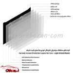 گلس محافظ سرامیکی مانیتور خودرو مدل لایت